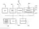 Fig. 01 - Method and apparatus for predicting most probable path of vehicle travel and vehicle control loss preview