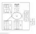 Fig. 01 - Shared vehicle management