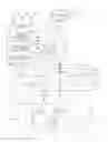 Fig. 01 - Vehicle steering apparatus