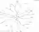 Fig. 49 - AMIDE DENDRIMER COMPOSITIONS