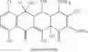 Fig. 03 - Methods of using substituted tetracycline compounds to modulate RNA