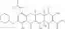 Fig. 1007 - Methods of using substituted tetracycline compounds to modulate RNA