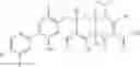 Fig. 104 - Methods of using substituted tetracycline compounds to modulate RNA