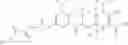 Fig. 2011 - Methods of using substituted tetracycline compounds to modulate RNA