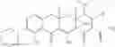 Fig. 2080 - Methods of using substituted tetracycline compounds to modulate RNA