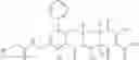 Fig. 223 - Methods of using substituted tetracycline compounds to modulate RNA