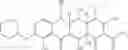Fig. 440 - Methods of using substituted tetracycline compounds to modulate RNA