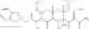 Fig. 796 - Methods of using substituted tetracycline compounds to modulate RNA