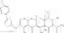 Fig. 84 - Methods of using substituted tetracycline compounds to modulate RNA