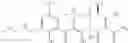 Fig. 986 - Methods of using substituted tetracycline compounds to modulate RNA
