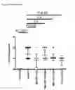 Fig. 04 - Method of treating advanced non-alcoholic steatohepatitis