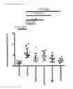 Fig. 09 - Method of treating advanced non-alcoholic steatohepatitis