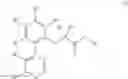 Fig. 02 - PHENYLTHIOACETATE COMPOUNDS, COMPOSITIONS AND METHODS OF USE