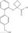 Fig. 40 - PHENYLTHIOACETATE COMPOUNDS, COMPOSITIONS AND METHODS OF USE
