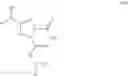 Fig. 16 - Synthesis of pyrrolidine compounds