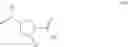 Fig. 28 - Synthesis of pyrrolidine compounds