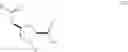 Fig. 33 - Synthesis of pyrrolidine compounds