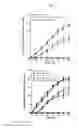 Fig. 04 - Compounds that modulate intracellular calcium