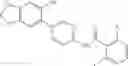 Fig. 376 - Compounds that modulate intracellular calcium