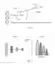 Fig. 02 - Enzyme inhibitors