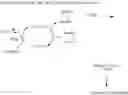 Fig. 49 - Enzyme inhibitors