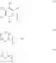 Fig. 03 - Substituted cyanoguanidines as oral anti-virals