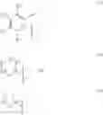 Fig. 07 - Substituted cyanoguanidines as oral anti-virals