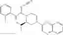 Fig. 303 - Substituted cyanoguanidines as oral anti-virals