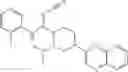 Fig. 306 - Substituted cyanoguanidines as oral anti-virals