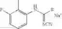 Fig. 352 - Substituted cyanoguanidines as oral anti-virals