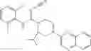 Fig. 366 - Substituted cyanoguanidines as oral anti-virals