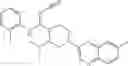 Fig. 435 - Substituted cyanoguanidines as oral anti-virals