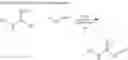 Fig. 481 - Substituted cyanoguanidines as oral anti-virals