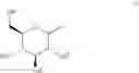 Fig. 12 - Processes for preparing of glucopyranosyl-substituted benzyl-benzene derivatives and intermediates therein
