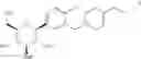 Fig. 22 - Processes for preparing of glucopyranosyl-substituted benzyl-benzene derivatives and intermediates therein