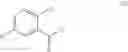 Fig. 26 - Processes for preparing of glucopyranosyl-substituted benzyl-benzene derivatives and intermediates therein