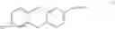 Fig. 37 - Processes for preparing of glucopyranosyl-substituted benzyl-benzene derivatives and intermediates therein