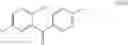 Fig. 41 - Processes for preparing of glucopyranosyl-substituted benzyl-benzene derivatives and intermediates therein