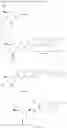 Fig. 46 - Processes for preparing of glucopyranosyl-substituted benzyl-benzene derivatives and intermediates therein