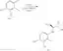 Fig. 103 - Selective androgen receptor modulators
