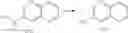Fig. 131 - Substituted benzimidazoles as PI3 kinase inhibitors