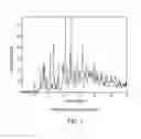 Fig. 02 - CRYSTALLINE POLYMORPHS
