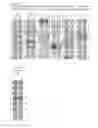 Fig. 03 - SEMA5B PEPTIDES AND VACCINES CONTAINING THE SAME