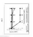 Fig. 04 - Anti-microbial activity of synthetic peptides