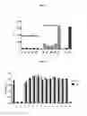 Fig. 07 - MEANS AND METHODS FOR TREATING CMV