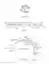 Fig. 03 - Chimeric Spider Silk Polypeptides and Fibers and Uses Thereof
