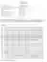 Fig. 20 - Chimeric Spider Silk Polypeptides and Fibers and Uses Thereof