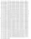 Fig. 35 - Chimeric Spider Silk Polypeptides and Fibers and Uses Thereof
