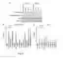 Fig. 22 - TFEB variants and uses thereof