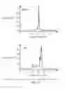 Fig. 18 - BINDING POLYPEPTIDES WITH OPTIMIZED SCAFFOLDS